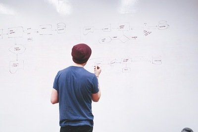 WMS implementation project management - man and whiteboard WMS implementation project management - man and whiteboard