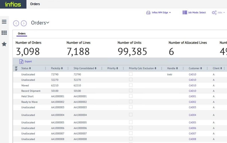 An overview of Infios WM Edge's order management module, featuring numbers for orders, lines, units and allocated lines